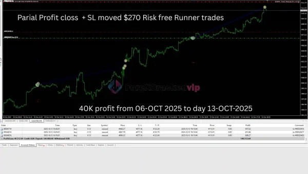 sigma-trend-protocol-ea-screen-10-forex-cracked-vip
