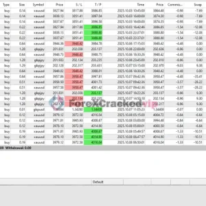 sigma-trend-protocol-ea-screen-10-forex-cracked-vip_11zon