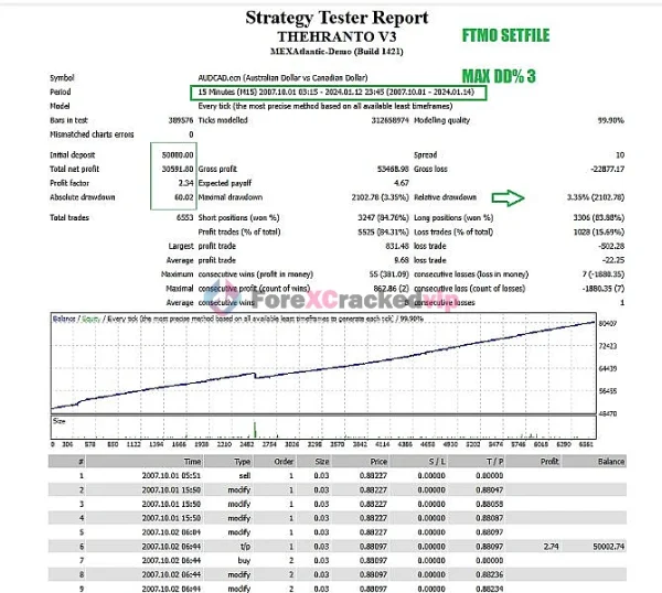 theranto-v3-screen-9727-preview-forexcrackedvip.com