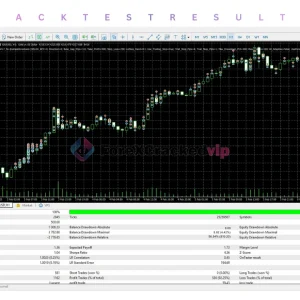 velox scalper (xau) mt5 Review 1-forex-cracked-vip