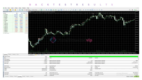 velox scalper (xau) mt5 Review 1-forex-cracked-vip