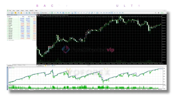 velox scalper (xau) mt5 Review 2-forex-cracked-vip
