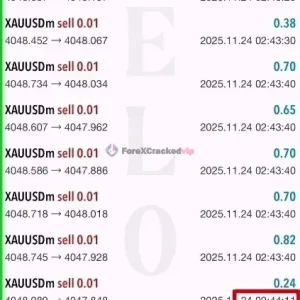 velox scalper (xau) mt5 Review 3-forex-cracked-vip