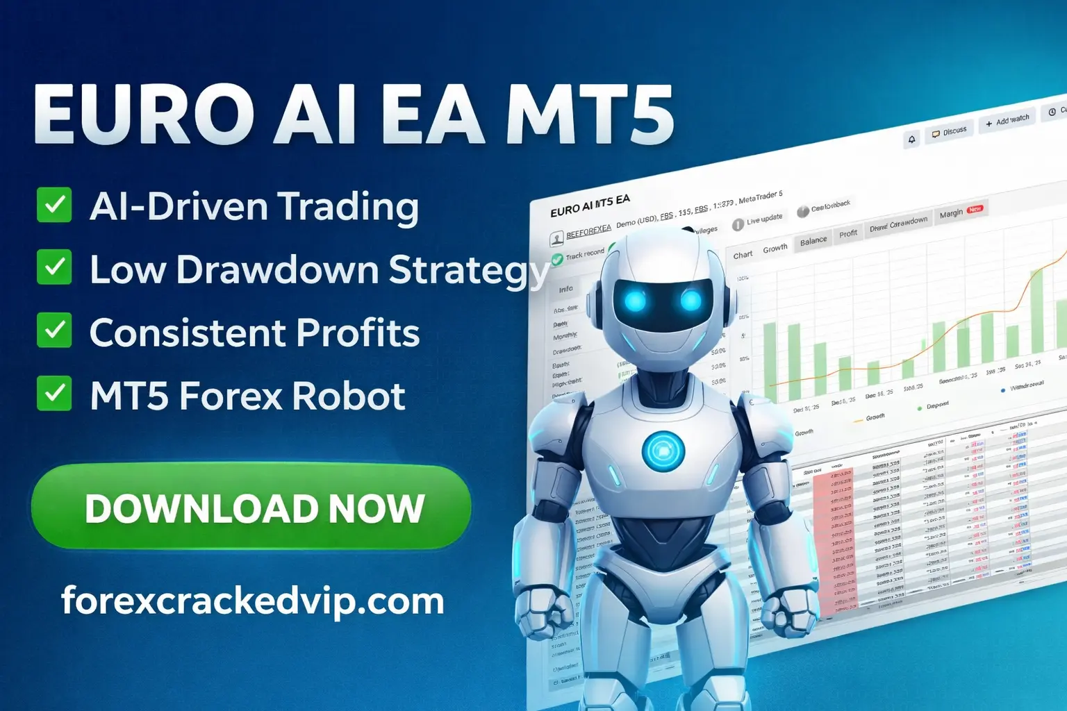 EURO AI EA MT5 Review