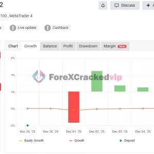 AI Forex Robot MT4 MYFXBook Verfied Review 1-forex-cracked-vip