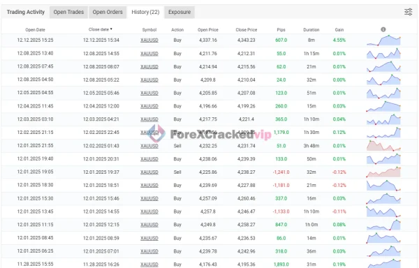 AI Forex Robot MT4 MYFXBook Verfied Review 1.1-forex-cracked-vip
