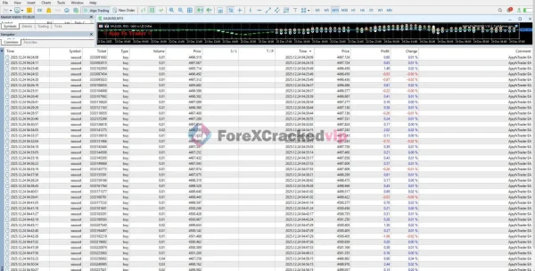 Ajay Fx Trader MT5 Logo Review 1-forex-cracked-vip