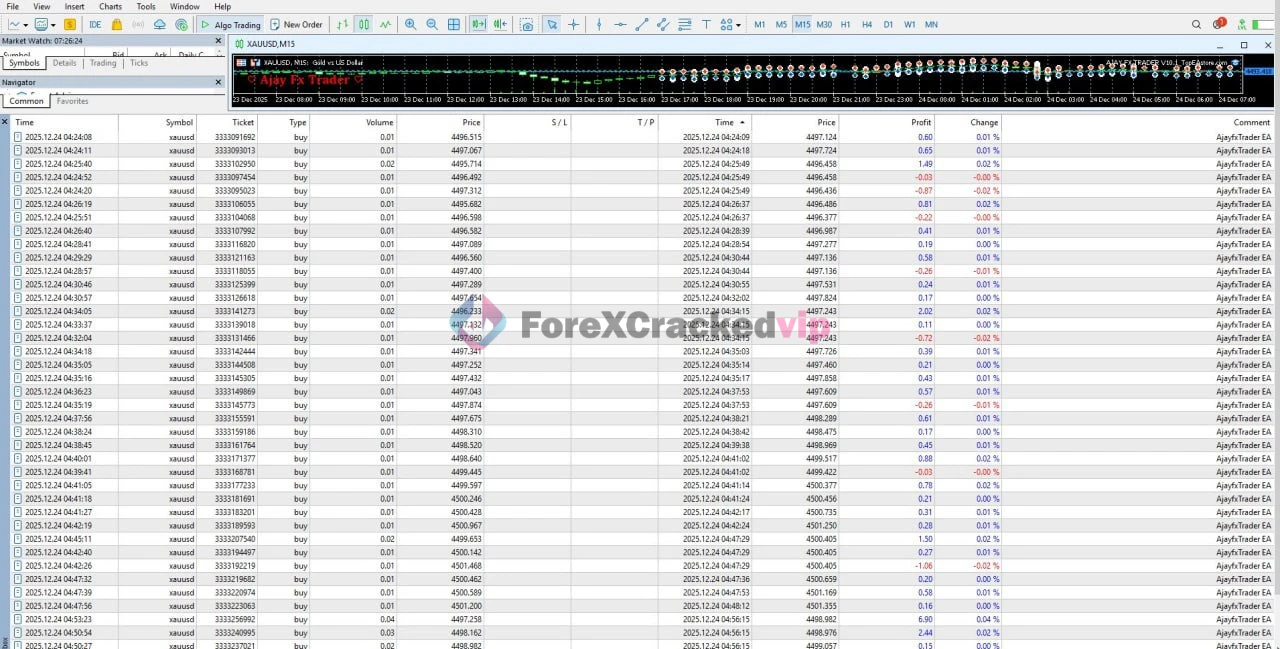 Ajay Fx Trader MT5 Logo Review 1-forex-cracked-vip