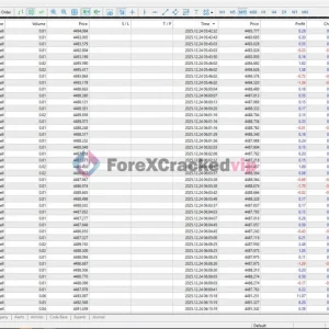 Ajay Fx Trader MT5 Logo Review 2-forex-cracked-vip