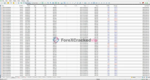 Ajay Fx Trader MT5 Logo Review 2-forex-cracked-vip