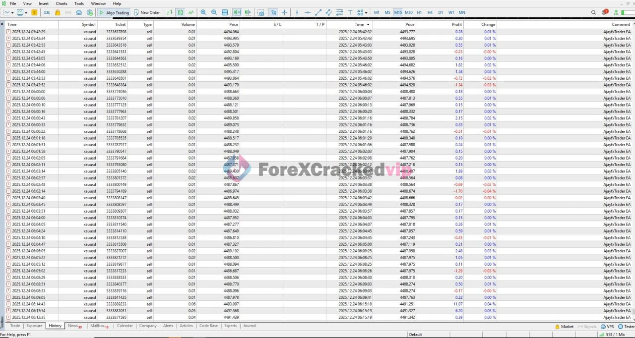 Ajay Fx Trader MT5 Logo Review 2-forex-cracked-vip