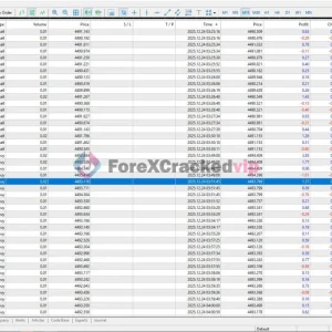 Ajay Fx Trader MT5 Logo Review 3-forex-cracked-vip