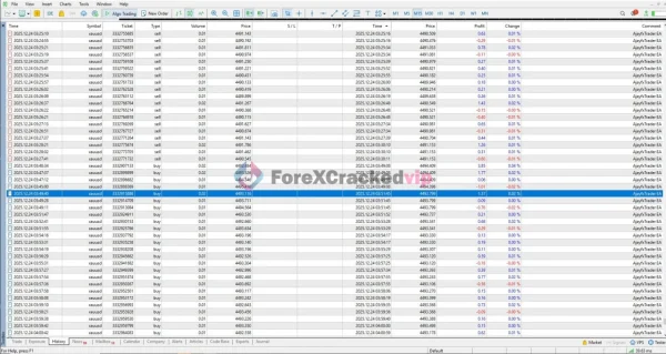 Ajay Fx Trader MT5 Logo Review 3-forex-cracked-vip