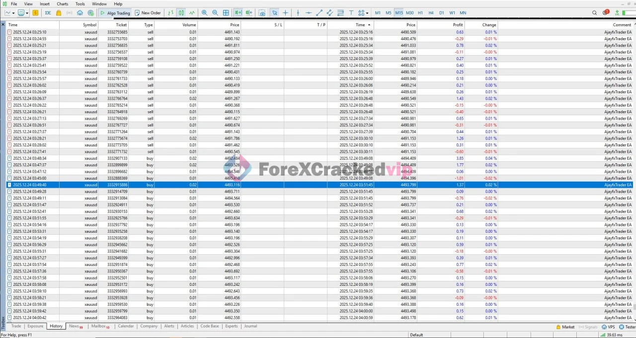 Ajay Fx Trader MT5 Logo Review 3-forex-cracked-vip