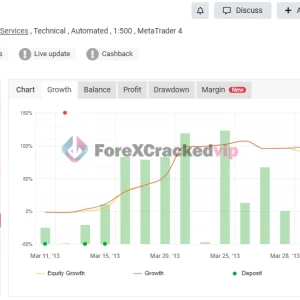 Ajay Fx Trader MT5 MYFXBook Result (AJAY)-forex-cracked-vip