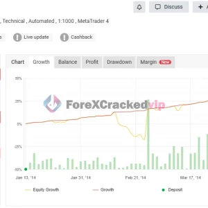Ajay Fx Trader MT5 MYFXBook Result (FxDay Ajay)-forex-cracked-vip