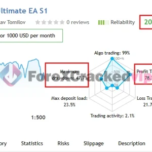 Aura Ultimate EA MT5 + SetFiles (Latest version) | Available Download - Image 9