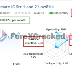 Aura Ultimate EA MT5 + SetFiles (Latest version) | Available Download - Image 8