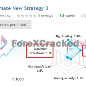 Aura Ultimate EA MT5 MQL5 Live Signal (Aura Ultimate New Strategy 3)-forex-cracked-vip