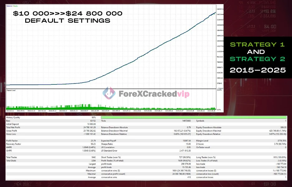 Aura Ultimate EA MT5 Review 4-forex-cracked-vip