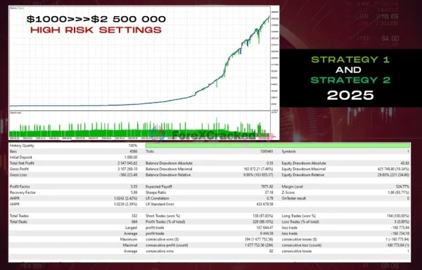 Aura Ultimate EA MT5 Review 5-forex-cracked-vip