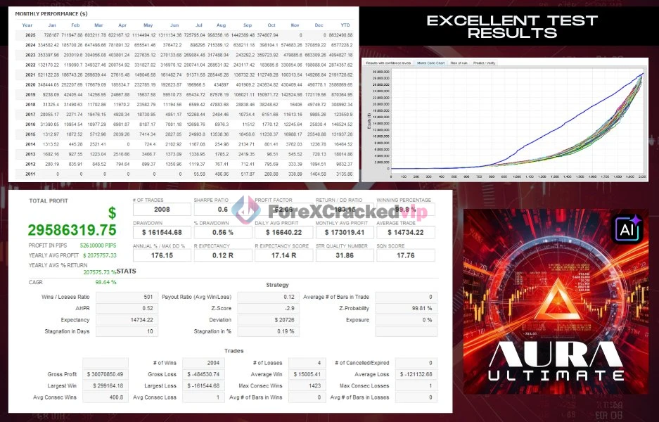 Aura Ultimate EA MT5 Review 6-forex-cracked-vip