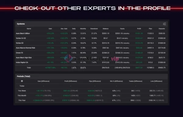 Aura Ultimate EA MT5 Review 7-forex-cracked-vip