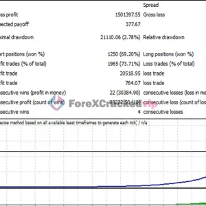 Aurus Gold EA MT4 Backtest Result-forex-cracked-vip