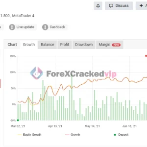 Aurus Gold MT4 EA MYFXBook Review 1-forex-cracked-vip