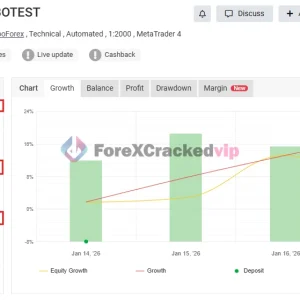 BUAS EA MT4 MYFXBook Result 1-forex-cracked-vip