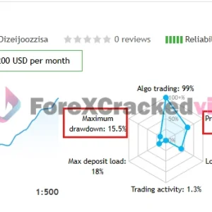 Blox EA MT4 MQL5 Live Signal-forex-cracked-vip