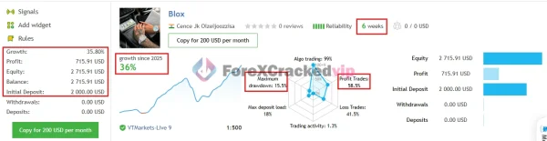 Blox EA MT4 MQL5 Live Signal-forex-cracked-vip