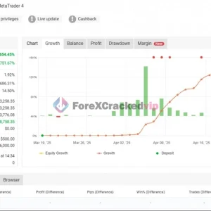 Blox EA MT4 MYFXBook Result-forex-cracked-vip