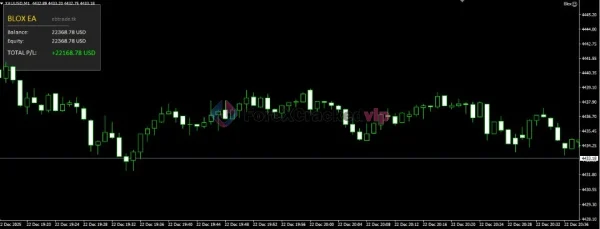 Blox EA MT4 Review 1-forex-cracked-vip