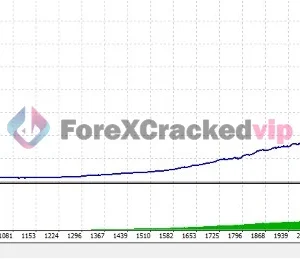 Blox EA MT4 + SetFiles - No DLL - Build 1444+ - MYFXBook Verified +12,654.45% Gain - Image 5