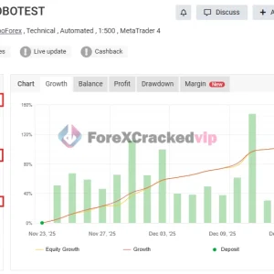 CM TSO EA MT4 MYFXBook Review 1-forex-cracked-vip