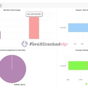 CM TSO EA MT4 MYFXBook Review 1.1-forex-cracked-vip