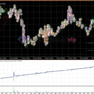CM TSO EA MT4 Review 1-forex-cracked-vip 1