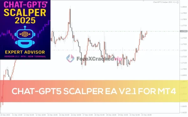 Chat-GPT5 Scalper EA MT4 - Review 1-forex-cracked-vip