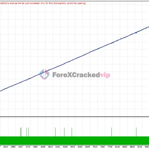Chat-GPT5 Scalper EA MT4 - Review 3-forex-cracked-vip