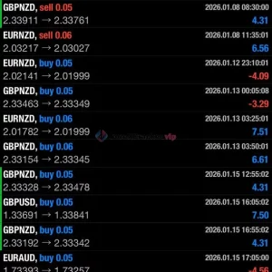 Chinese UAV EA MT4 Unlimited Result-forex-cracked-vip