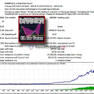Darker MT4 Review 1-forex-cracked-vip