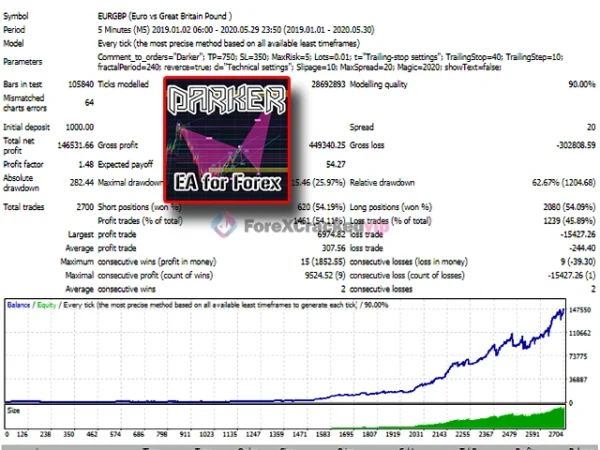 Darker MT4 Review 1-forex-cracked-vip