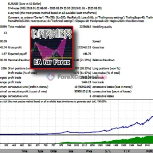 Darker MT4 Review 2-forex-cracked-vip