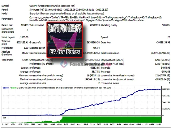 Darker MT4 Review 3-forex-cracked-vip