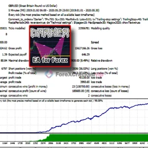 Darker MT4 Review 4-forex-cracked-vip