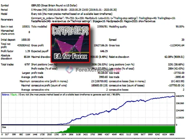 Darker MT4 Review 4-forex-cracked-vip