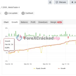 Diamond PRO MT5 EA MYFXBook Verified Account-forex-cracked-vip