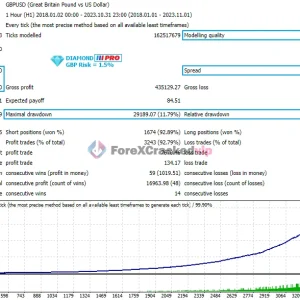 Diamond PRO MT5 EA Review 3-forex-cracked-vip