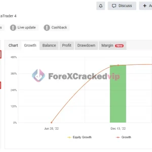 EA Game Changer MT4 MYFXBook Review-forex-cracked-vip